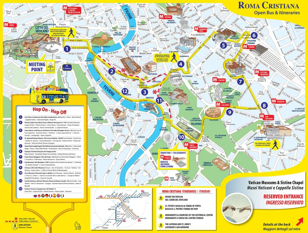 Mappa quartieri economici Roma con attrazioni principali